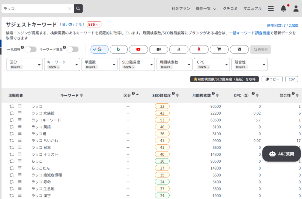 ロングテールキーワードの見つけ方完全ガイド｜初心者でも上位表示を
