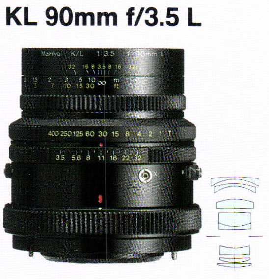 KL 90mm f/3.5L – Mamiya RB67 Camera Guide