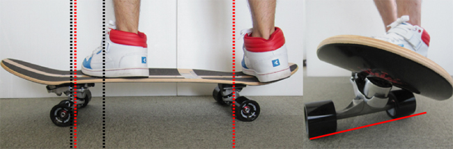 グラビティー GRAVITY