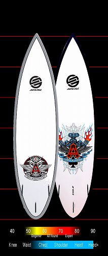 サンタクルーズ サンタクルズ サーフボード