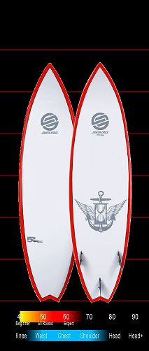 サンタクルーズ サンタクルズ サーフボード