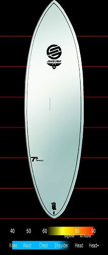 サンタクルーズ サンタクルズ サーフボード