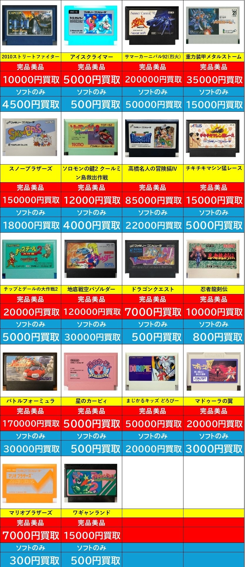 レトロゲーム | ブックマーケットエーツー豊川店 | 株式会社キューブ