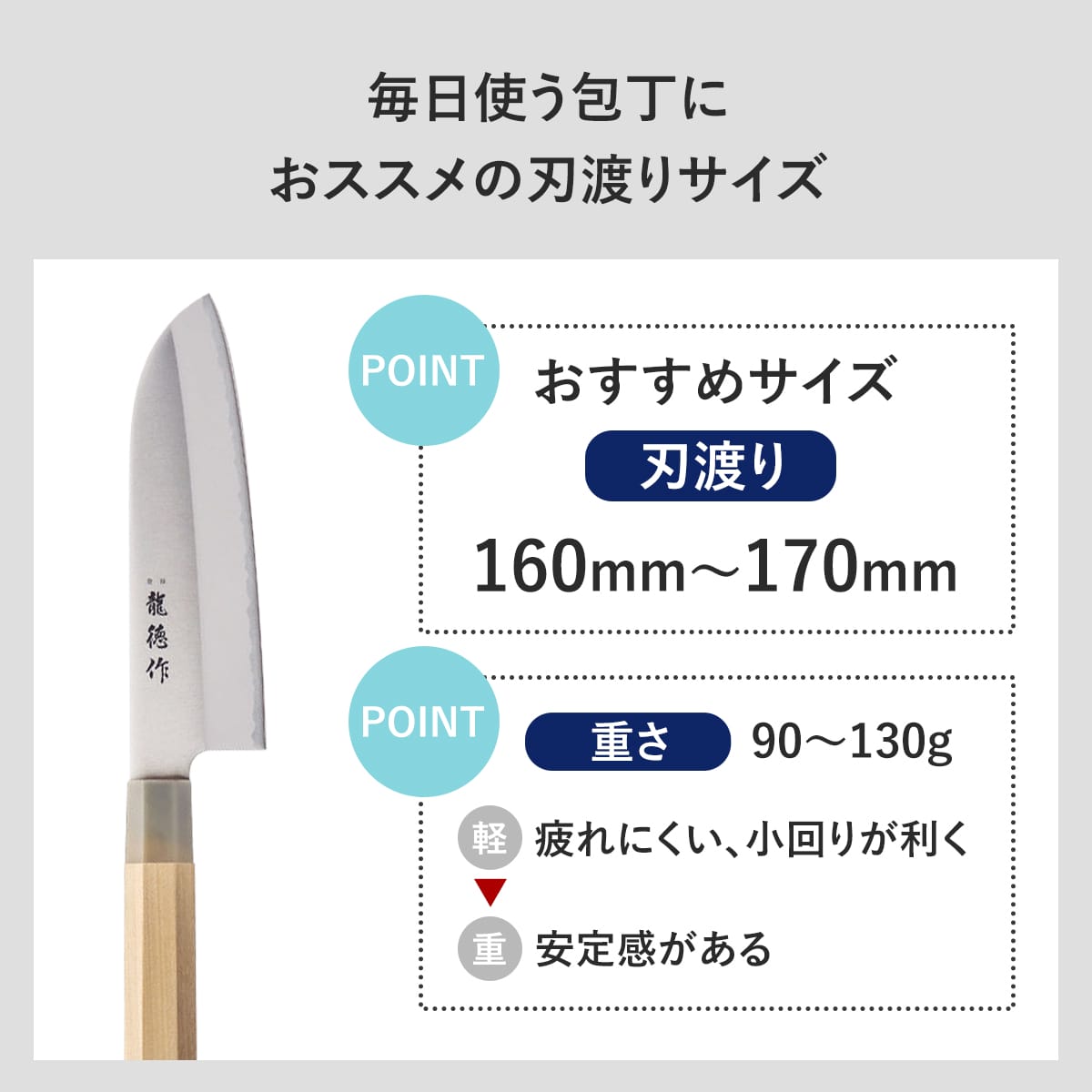 日本製/燕三条】龍徳作八角柄和包丁 三徳165mm｜【公式】家具通販の
