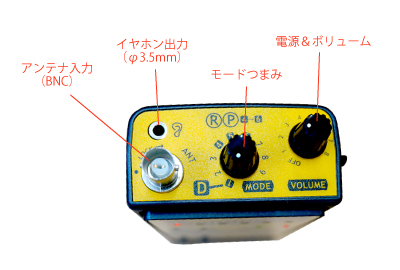 BUG PINGER 盗聴器発見機のレンタル｜計測器・測定器の即日レンタル