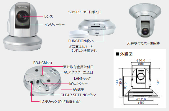 BB-HCM581 ネットワークカメラのレンタル｜計測器・測定器の即日