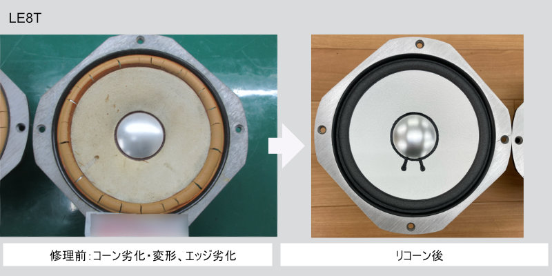 JBL ユニット リコーン・ダイヤフラム交換可能なモデル（2025年1月現在