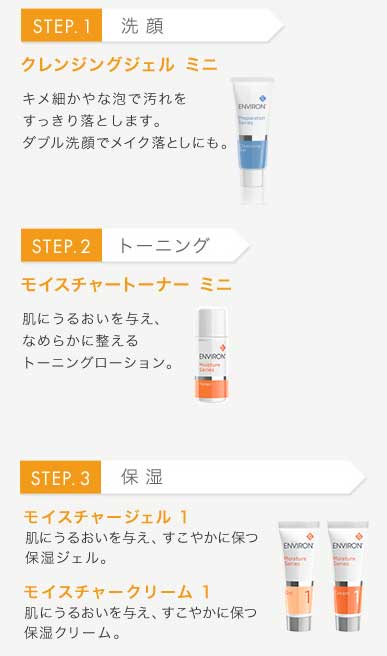 エンビロン モイスチャー 1セット通販|麗ビューティーオンラインショップ