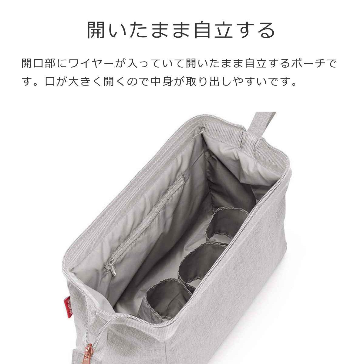 トラベル コスメティック ツイスト（TRAVELCOSMETIC TWIST）