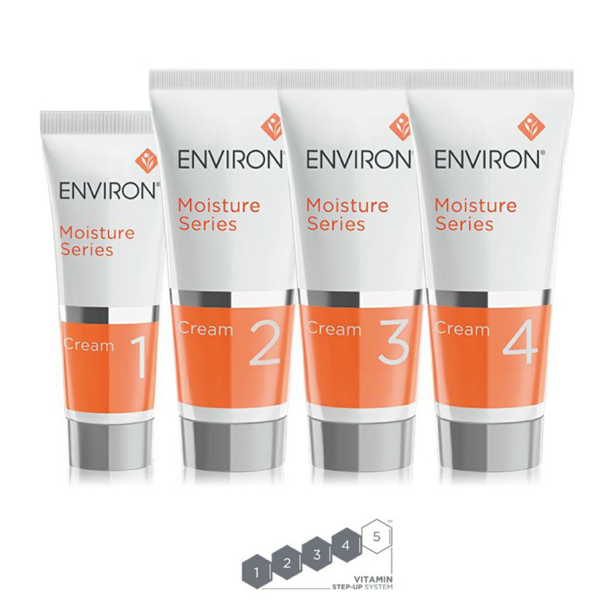 エンビロン モイスチャークリーム1通販|麗ビューティーオンラインショップ