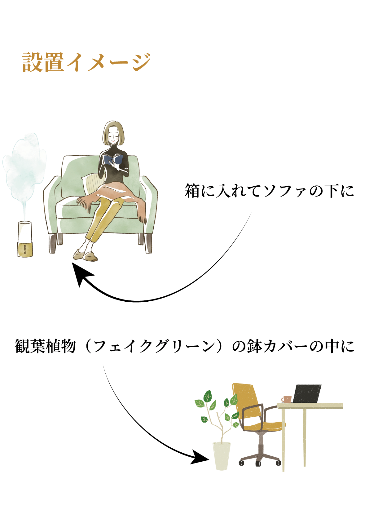 SOUPIR 置き炭／OKITAN – Resta Lab.