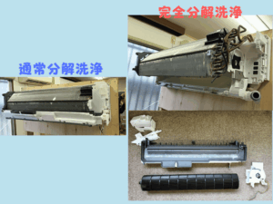 さいたま市 エアコンクリーニング協会の訓練｜エアコン完全分解