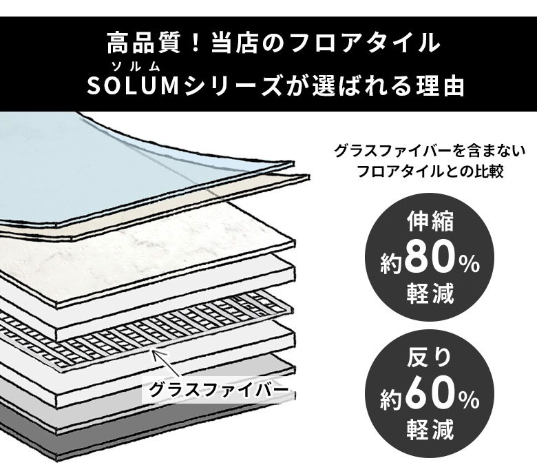 solum フロアタイル 置くだけ｜賃貸OK大理石ストーン調