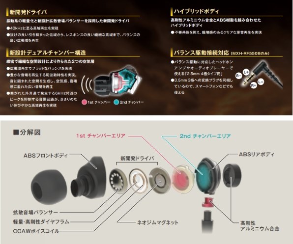 マクセル MXH-RF550B 価格比較 - 価格.com