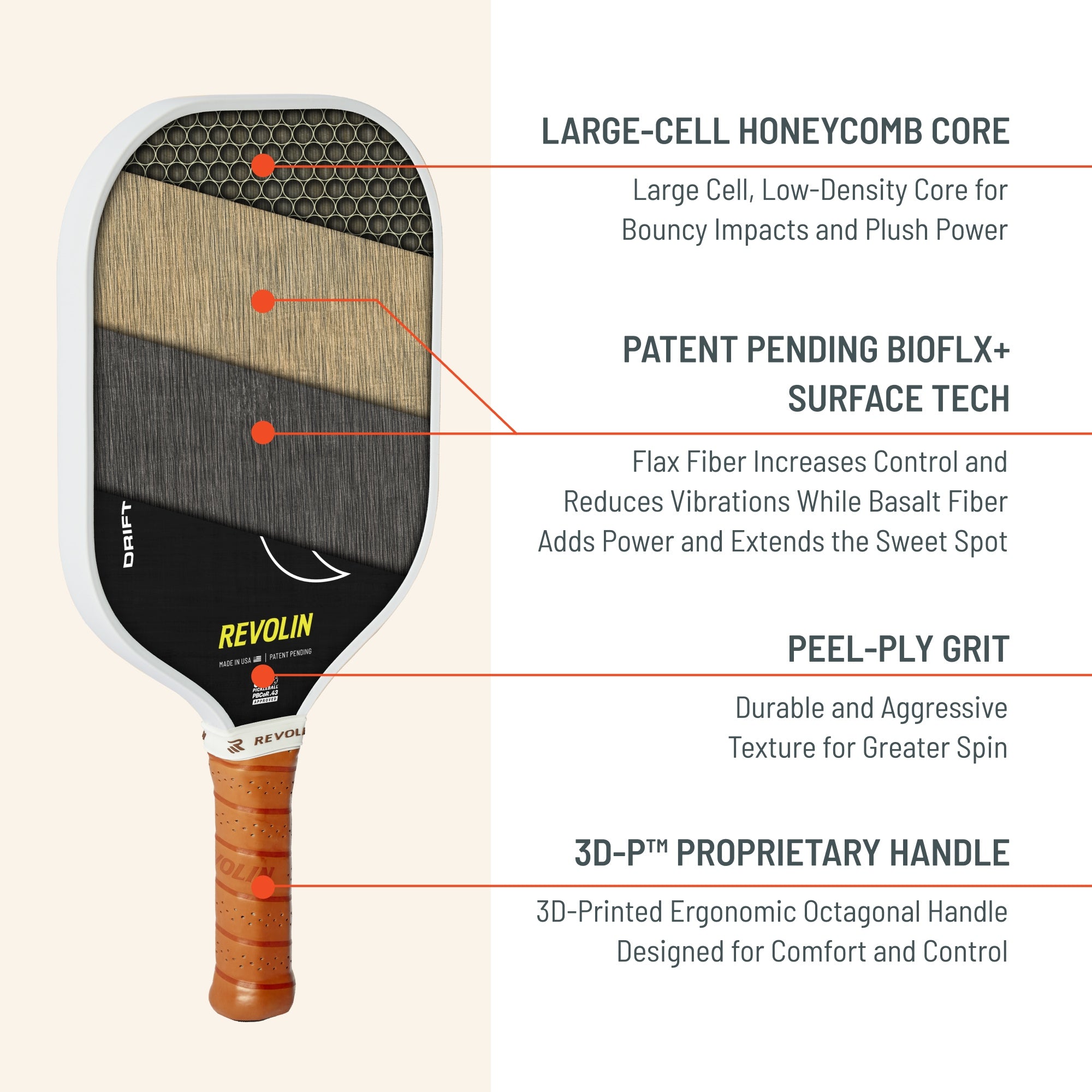 Drift Elongated Pickleball Paddle | Vibration Dampening | All-Court