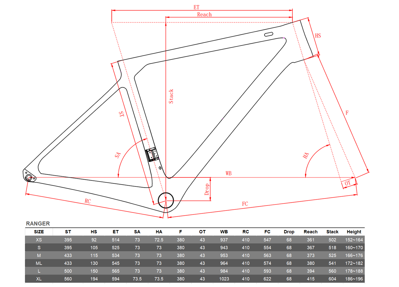 認定中古車】GUSTO RANGER DISC サイズXS | BICYCLE STUDIO R-FACTORY