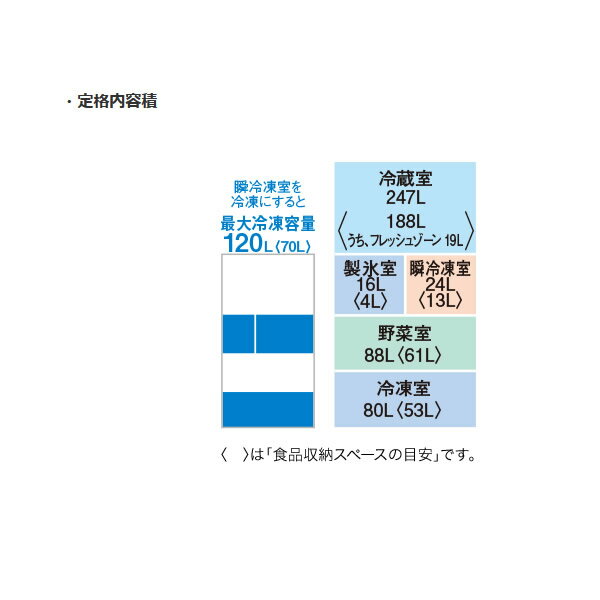 楽天市場】三菱電機 MITSUBISHI 置けるスマート 冷蔵庫 MR-MX46F-W