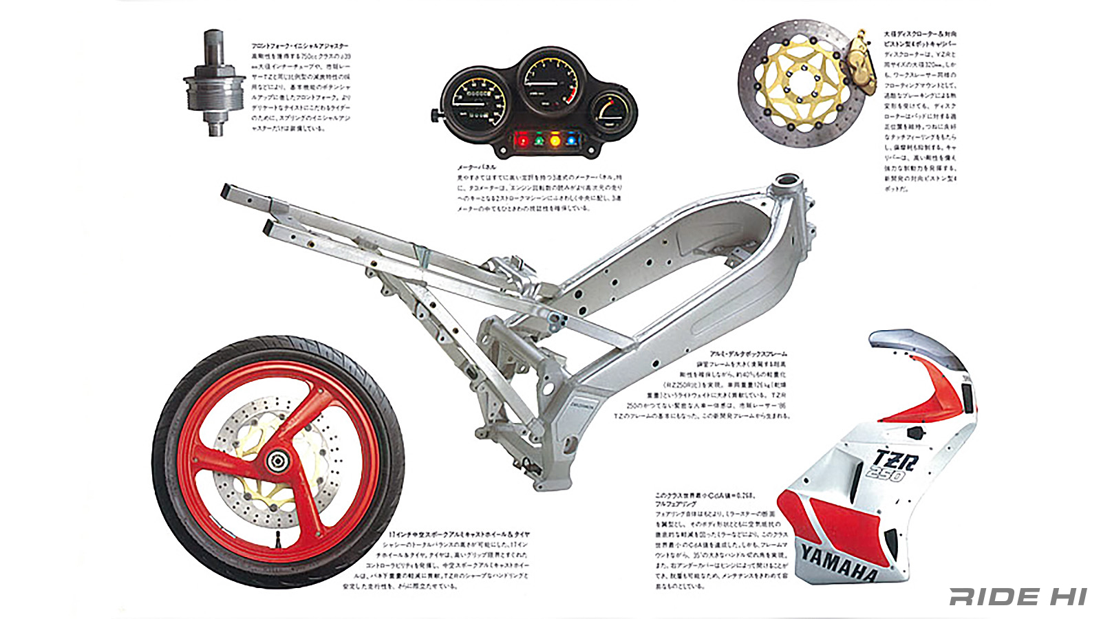 ヤマハTZR250は初のデルタボックスフレームからすべてをYZR開発