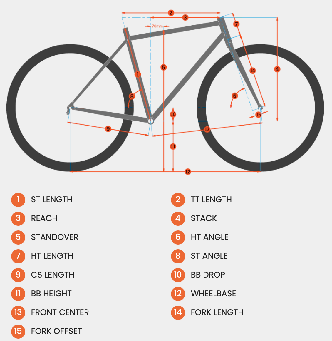 KONA HONZO ESD フレームセット – Grumpy Bike Shop