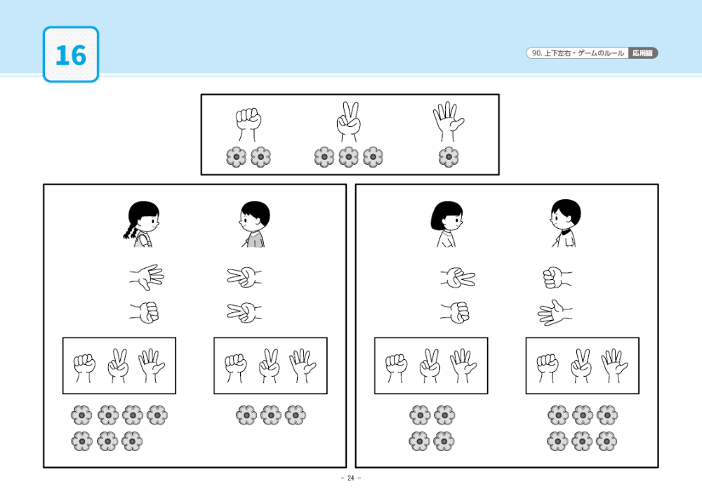 90 単元別ばっちりくんドリル 上下左右・ゲームのルール(応用編