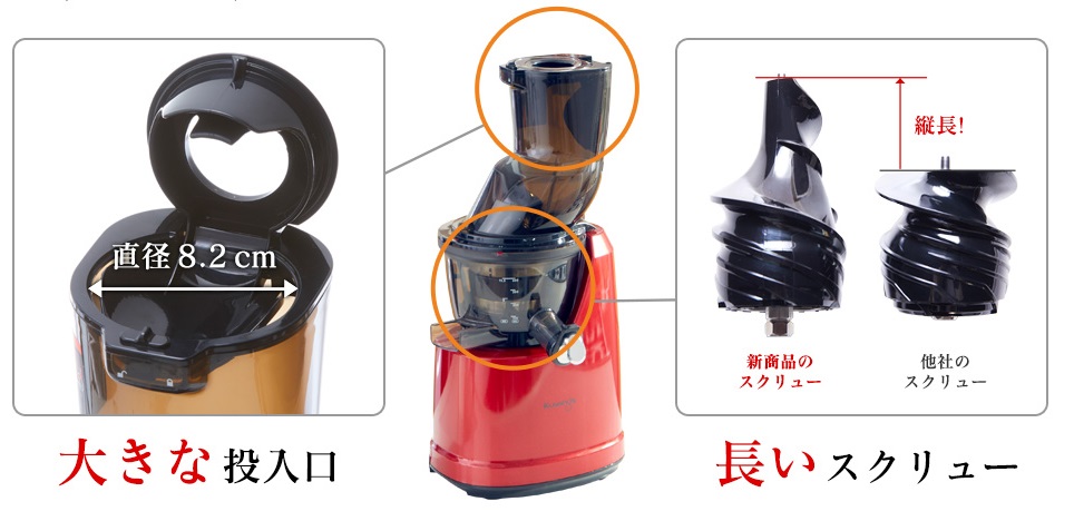 クビンスホールスロージューサーの価格・値段の違いを比較！最安値は？