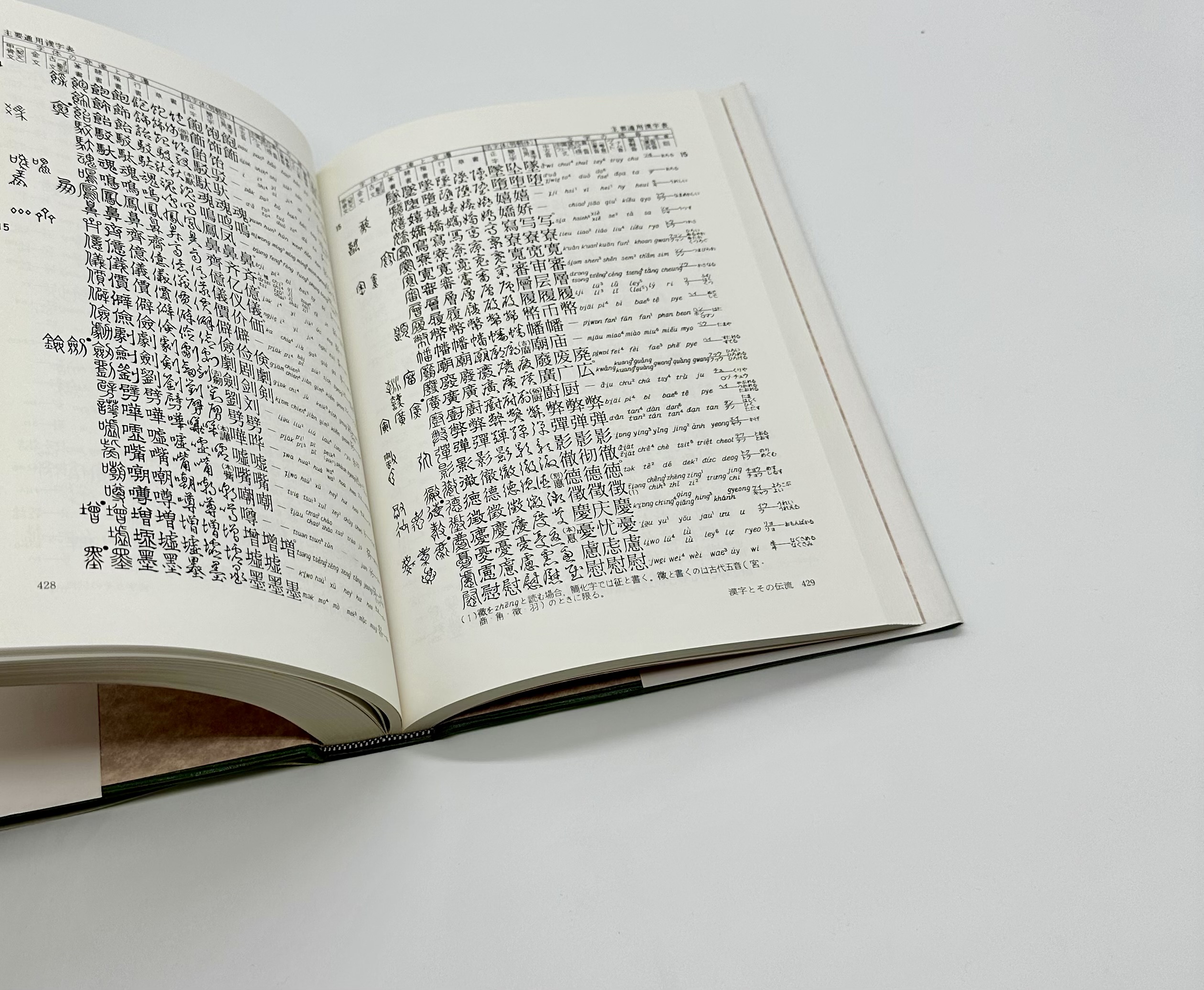 世界の文字の図典 - りーちあーと