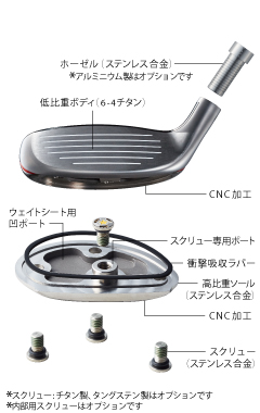 Roddio,ロッディオ | RODDIO