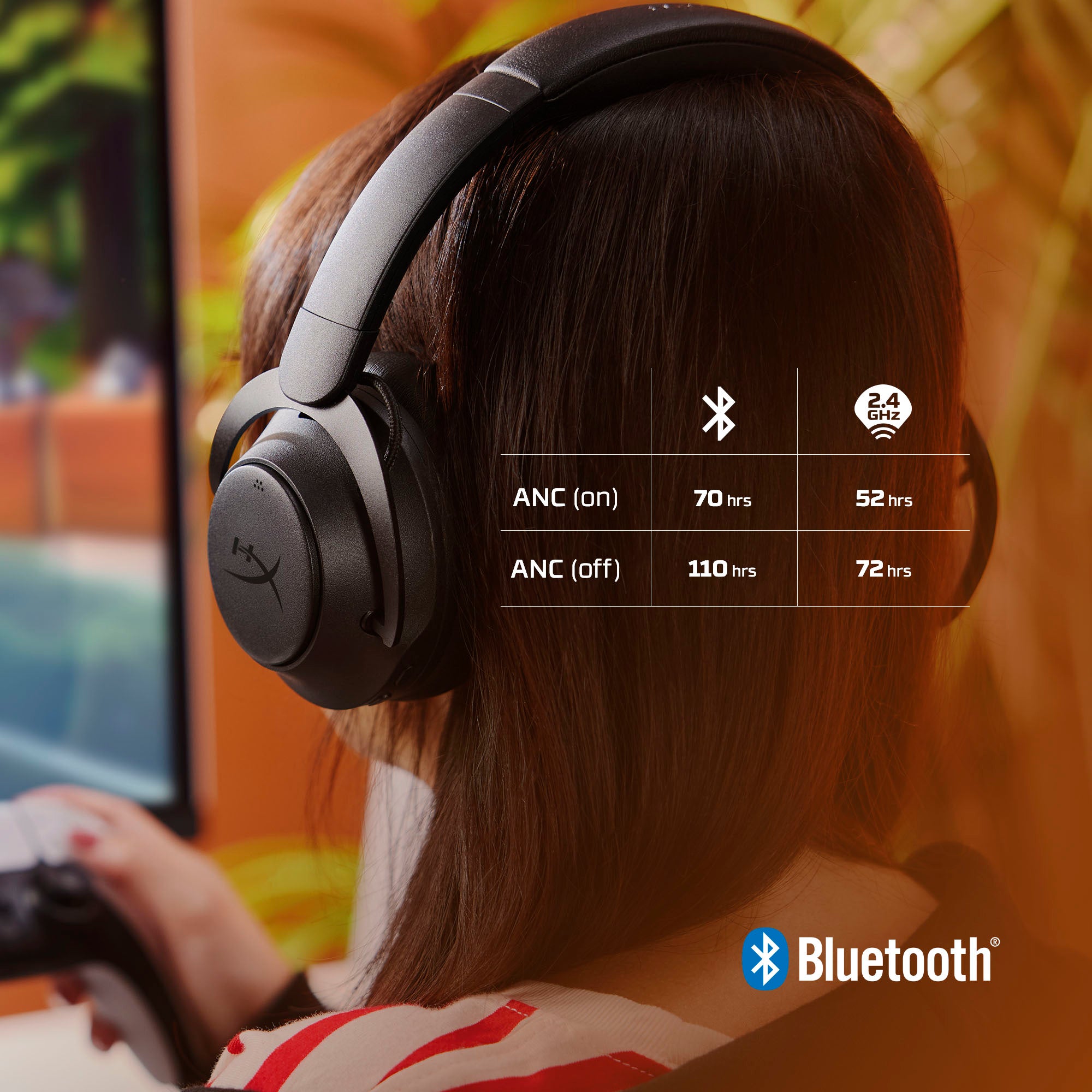 Cloud MIX 2 - ワイヤレスノイズキャンセリングヘッドホン