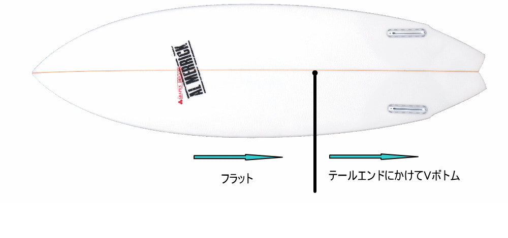 アルメリック フリースクラバー（FREE SCRUBBER） – サーフボード通販