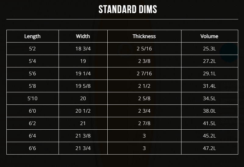 G SKATE 5'4 ブルー – サーフボード通販 Rubik surf