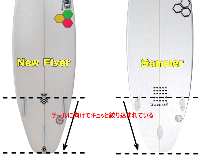 アルメリック Sampler（サンプラー） – サーフボード通販 Rubik surf