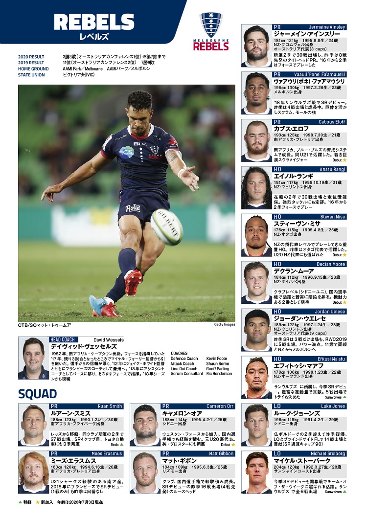 ラグビーリパブリック