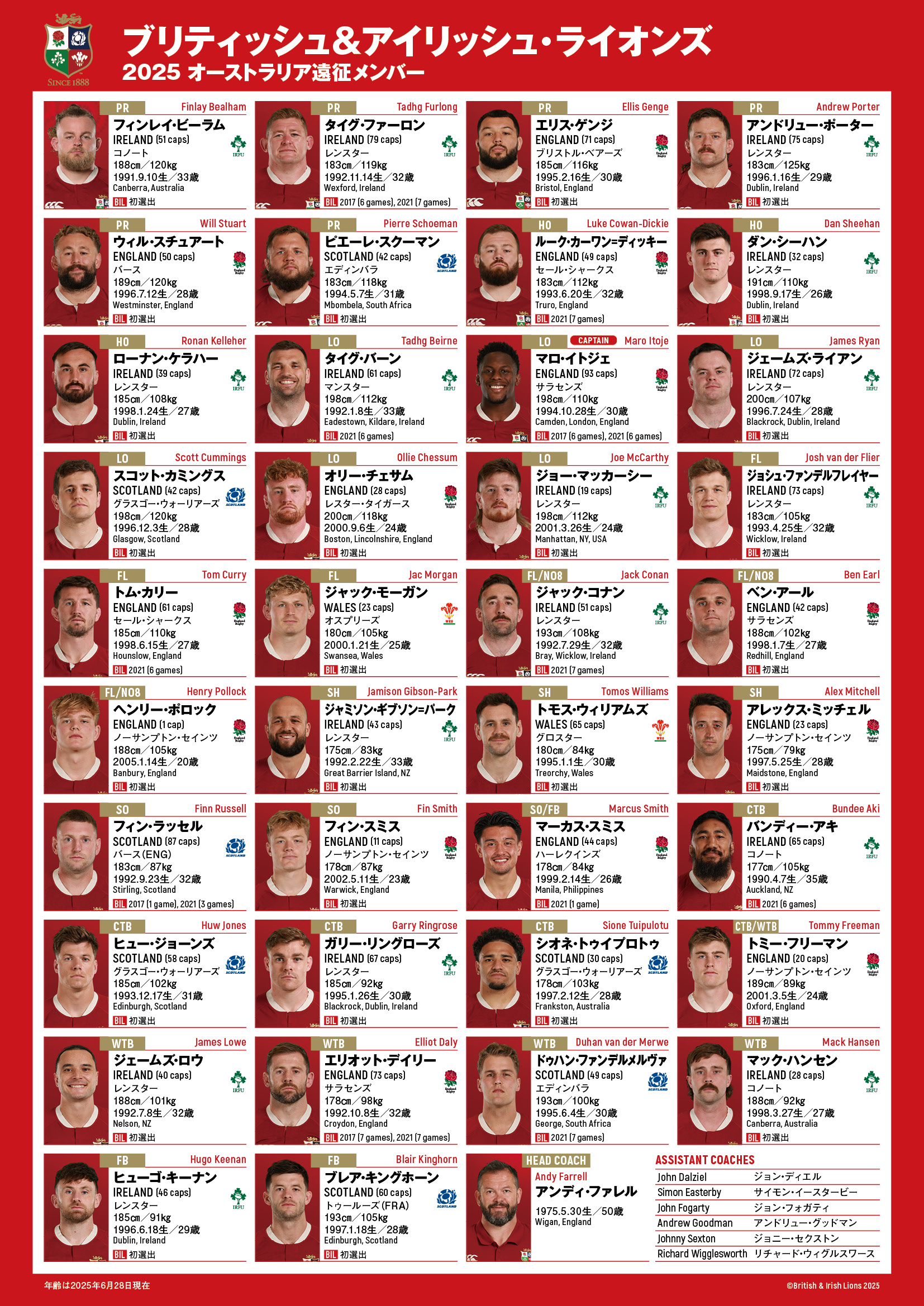 ラグビーリパブリック