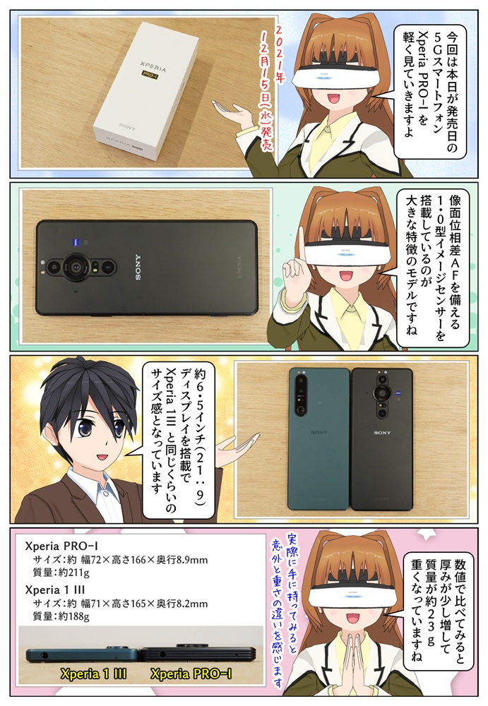 ソニーの 5Gスマートフォン Xperia PRO-I （XQ-BE42）の実機レビュー