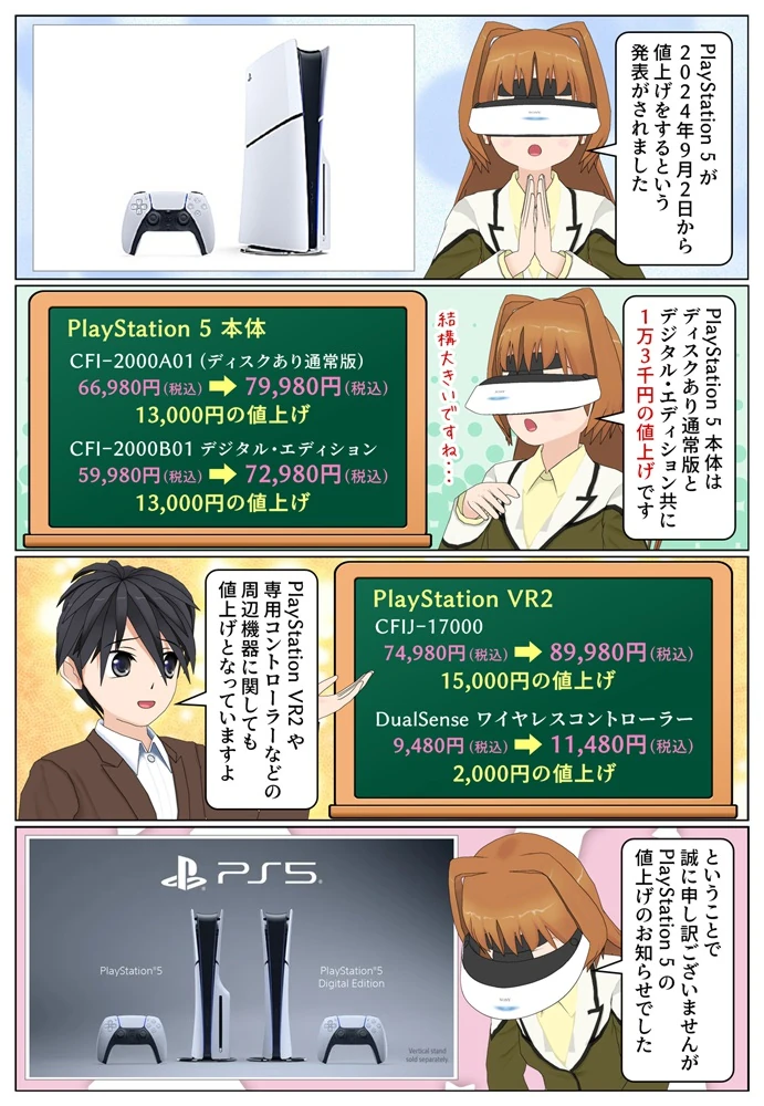sony-manga-ps5-priceup-