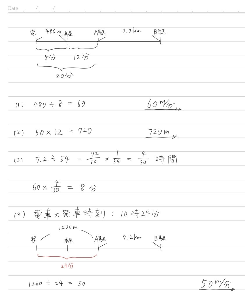 SAPIX4年生（新5年生）1月復習テストはどう対策する？算数編