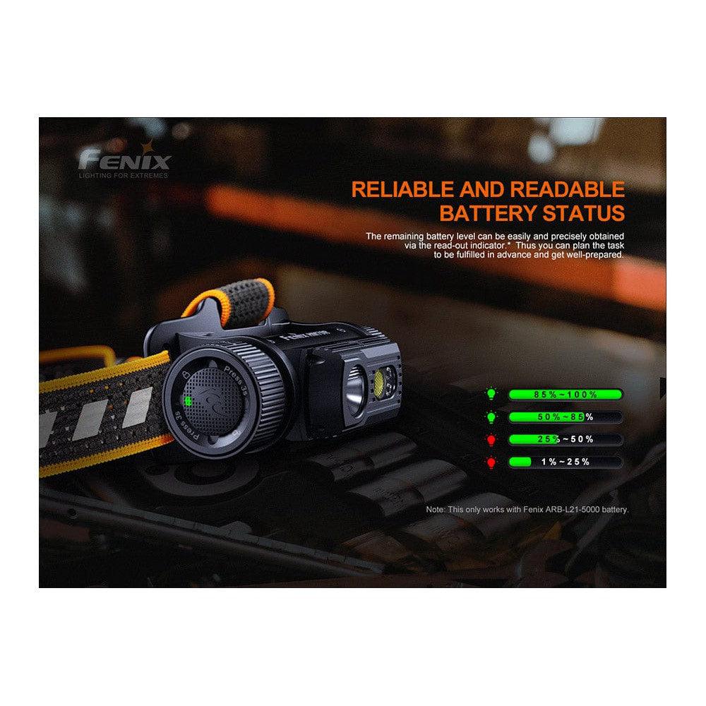 Fenix HM70R Rechargeable LED Headlamp - 1600 Lumens