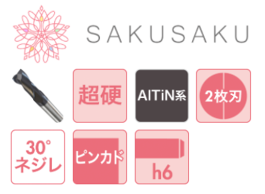 汎用2枚刃超硬エンドミルロング4D刃長 2SS-40D｜切削工具の専門通販