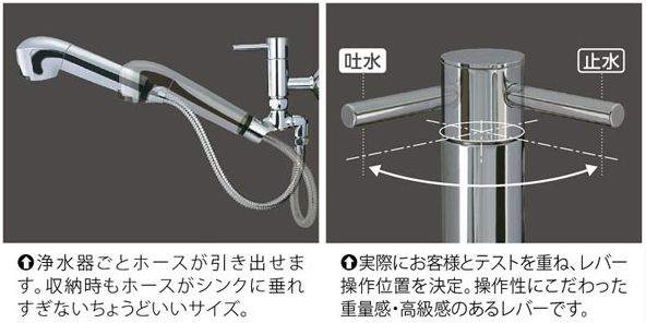 浄水器 タカギ takagi 蛇口一体型 エコシリーズ 壁出しタイプ 単