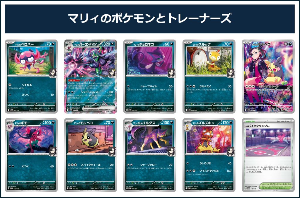 マリィのモルペコ&オーロンゲexデッキは強い？【スターターセット