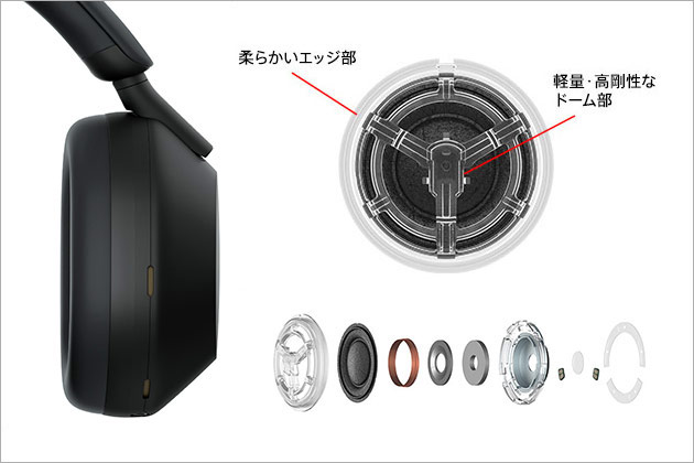 実機で解説！ソニー ワイヤレスヘッドホン WH-1000XM5｜ソニーショップ