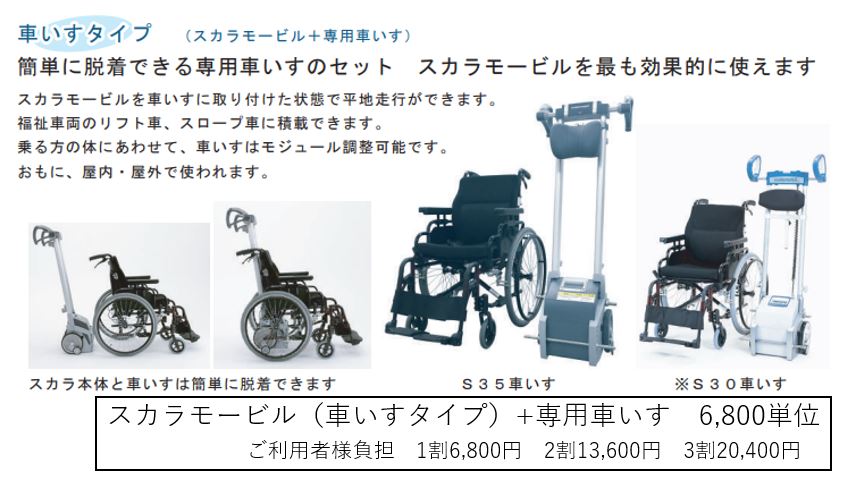 可搬型昇降機「スカラモービル」のご紹介 | 株式会社五月商店 ガス