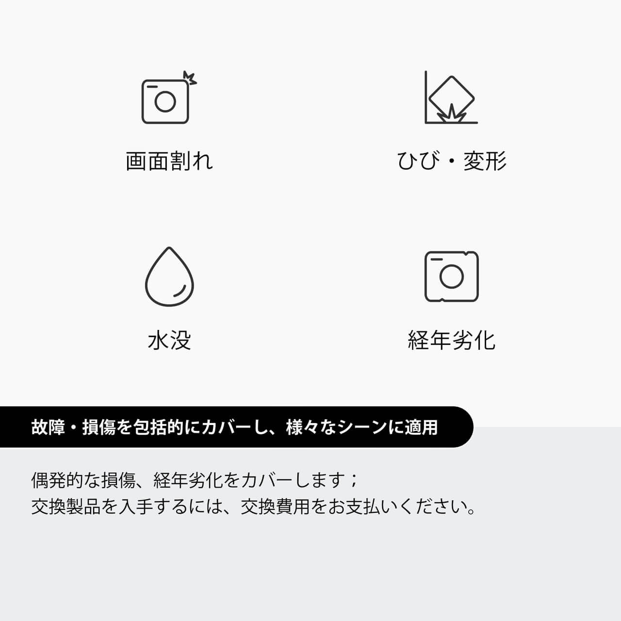 DJI Care Refresh (1年版) (Osmo Mobile 6)購入 - DJI Store