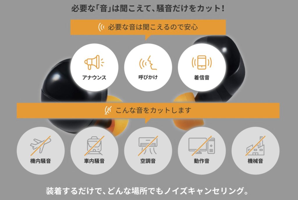 デジタル耳栓】キングジム デジタル耳せん MM3000 - Sensory