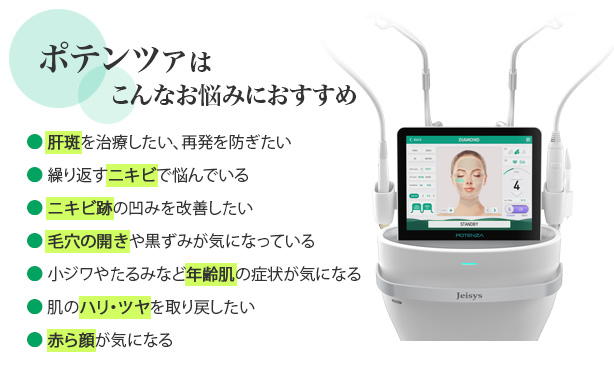 ポテンツァ | 有楽町美容外科クリニック