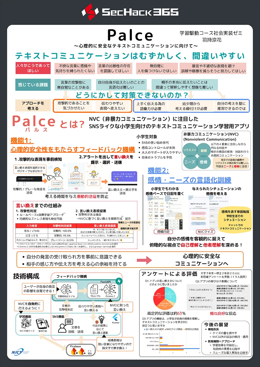 実践リアルタイムプログラミング技法 実践リアルタイムプログラミング
