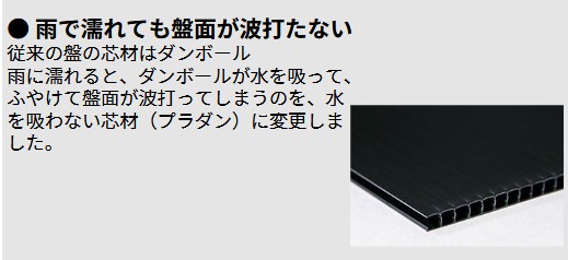 モルテンから進化したサッカー大型作戦盤が登場 - 指導現場の課題を