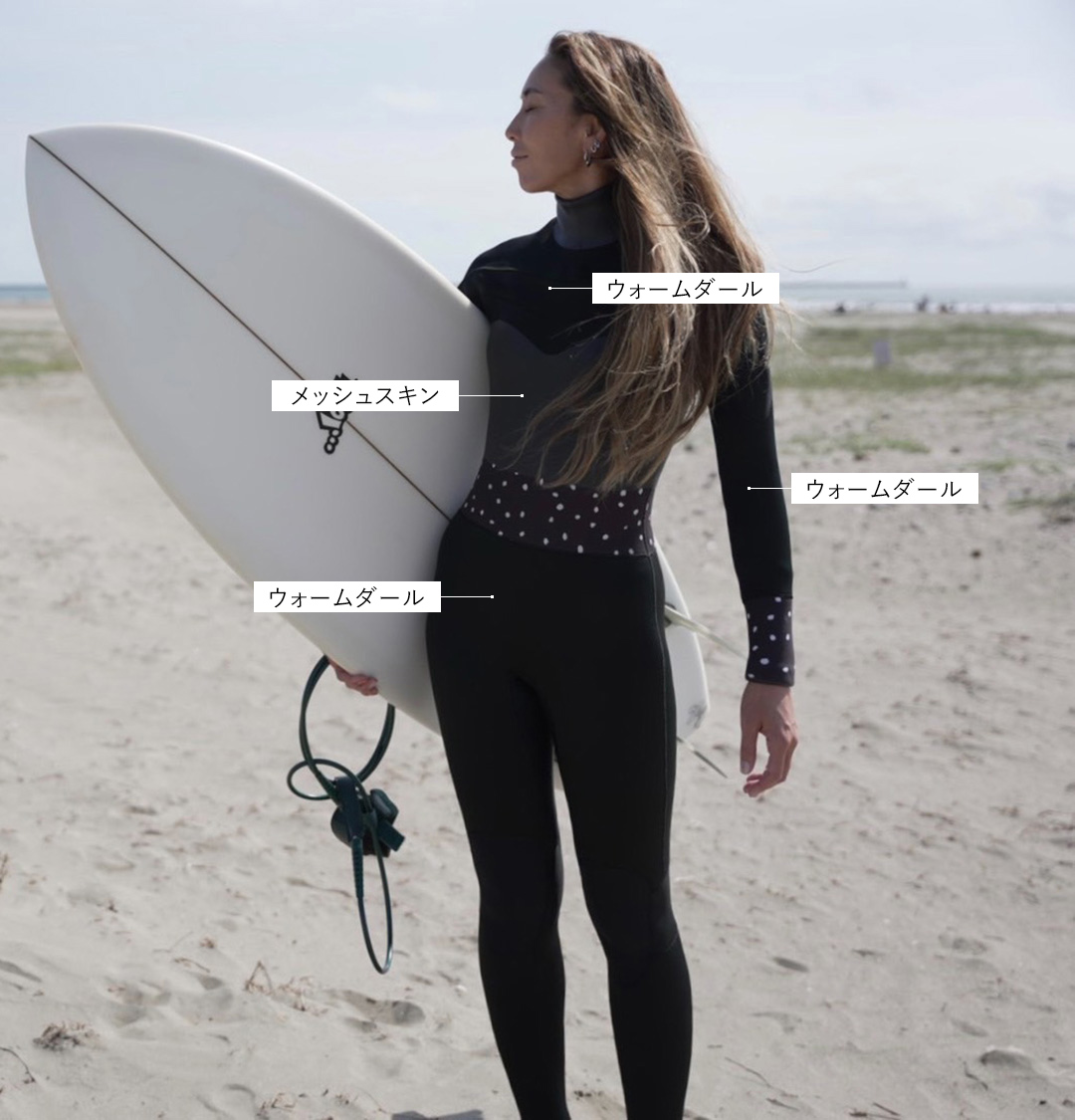 Sea×me(シーミー)Wetsuits｜サーフィン用レディースウェットスーツの