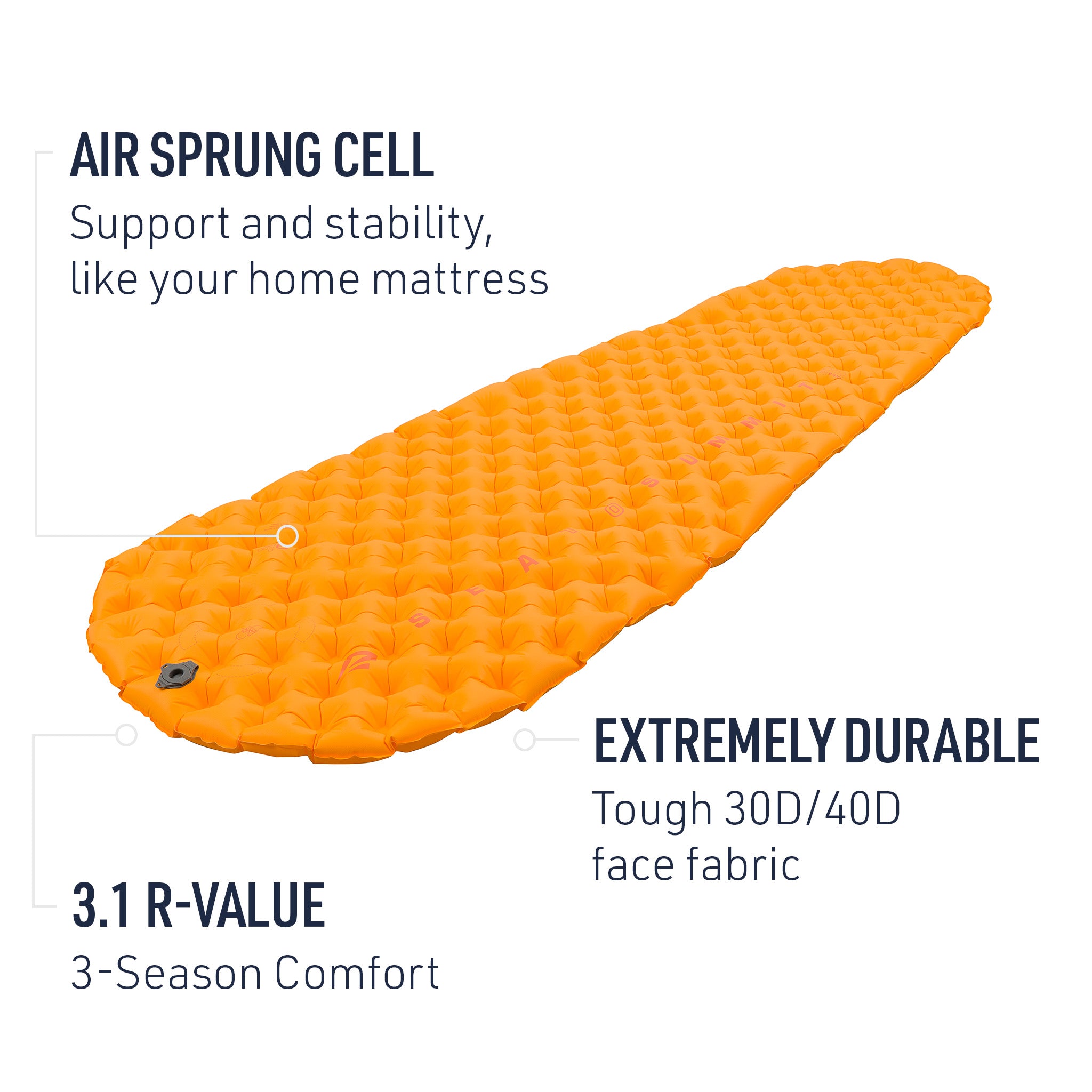 UltraLight Insulated Backpacking Air Sleeping Mat | Sea to Summit