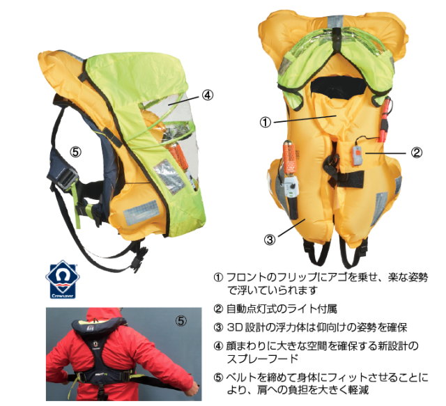 エルゴフィット+ 190N 水圧感知ハンマー式
